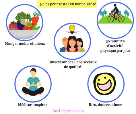 5 Conseils Pour Rester En Bonne Santé Comment être En Bonne Santé