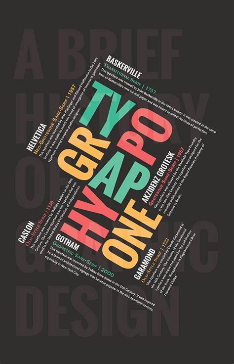 Typography Posters On Scad Portfolios Typography Poster Design