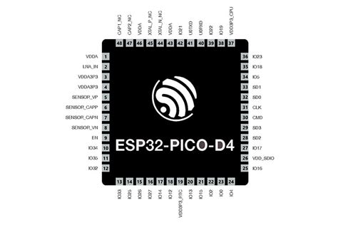 Esp Pico D Pinout Datasheet Schematic Features And Specs Sexiz Pix