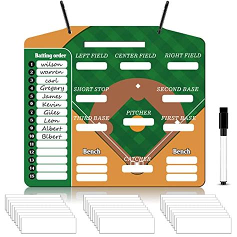 Best Baseball Lineup Magnetic Board For Coaches And Players Get The