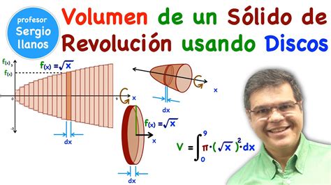 Volumen De Un Sólido De Revolución Usando Discos Youtube