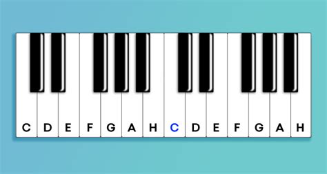Zudem findest du unten eine klaviertastatur. Akkorde lernen: 4 grundlegende Arten von Akkorden und wie man sie spielt | LANDR Blog
