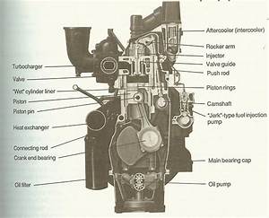 Opel Engine Diagrams

