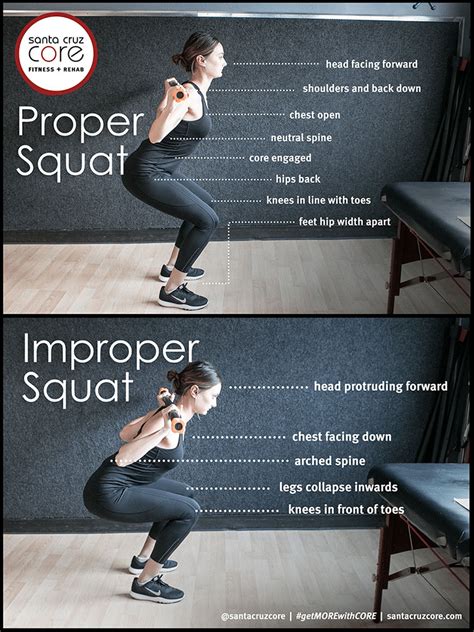 How To Do Squats Correctly