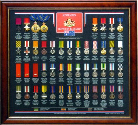 A wide variety of antique australian medals. Decorations and Campaign Medals Australia