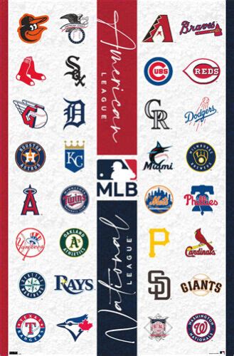 Mlb Major League Baseball All 30 Team Logos Official 22x34 Wall Poster