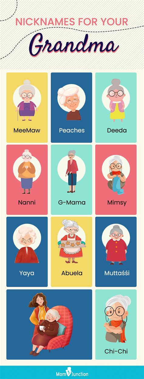 250 Cute Alternative Or Nicknames For Grandma To Smile