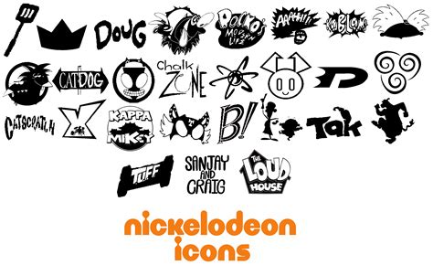 Nickelodeon Universe Iconslogos By Moderneddy01 On Deviantart