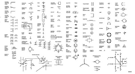 Wiring Schematic Symbols Chart