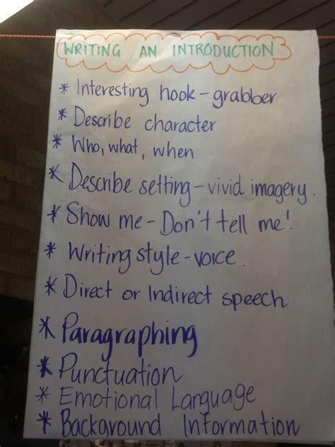 Writing An Introduction Anchor Chart Mrs B Writing Introductions
