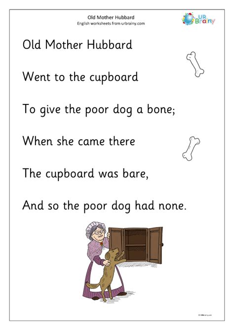 Old Mother Hubbard Nursery Rhyme Nursery Rhymes By