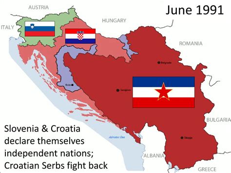 Ppt Breakup Of Yugoslavia Powerpoint Presentation Free Download Id