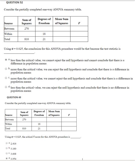 Solved Question Consider The Partially Completed One Way Chegg Com