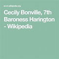 Cecily Bonville, 7th Baroness Harington - Wikipedia | Baroness, Family ...