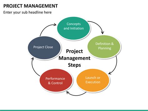 Project Management Ppt Template