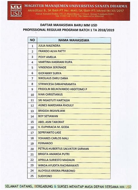 Daftar Mahasiswa Baru Professional Regular Program Mm Usd Batch Ta