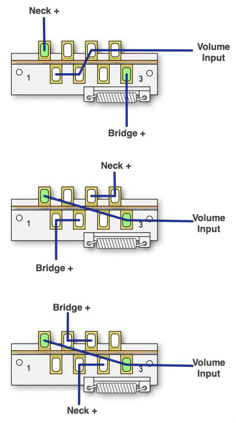 1 — image courtesy of bill lawrence (billlawrence.com). Bill Lawrence Bridge PU wiring question. | Telecaster Guitar Forum