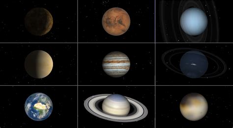 Filecelestia Nine Planetspng Wikimedia Commons