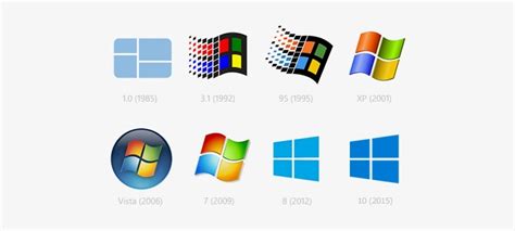 The Evolution Of Windows In The Last 17 Years In Just One 