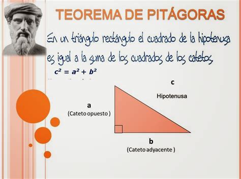 Teorema De Pitagoras Ejemplos En La Vida Cotidiana Kulturaupice