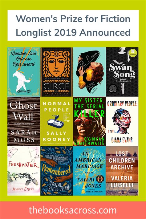 Womens Prize For Fiction 2022 Longlist Announced Book Blogger Book Recommendations Award