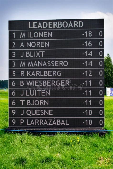 golf leaderboard golf tournament leaderboard from the nordea masters on the eur aff