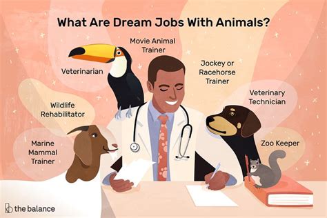If You Are Looking For A Job Working With Animals There Are A Ton Of