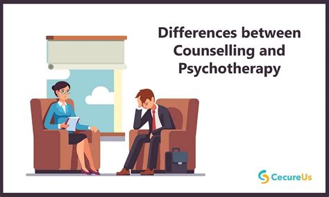Differences Between Counselling And Psychotherapy Prevention Of Sexual Harassment Inclusive