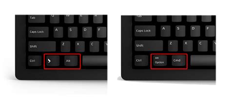 What Is Mac Option Key On Windows Keyboard Holdenopti