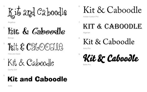 Logo Design Kent Kit And Caboodle Media Digital Pioneers Kit And