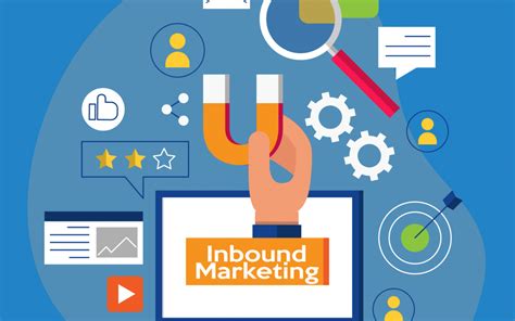 ¿qué Es El Inbound Marketing Impulsa Blog