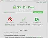 Pictures of Godaddy Hosting Ssl