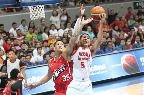 Tenorio Asks For More Respect From Fans Abs Cbn News