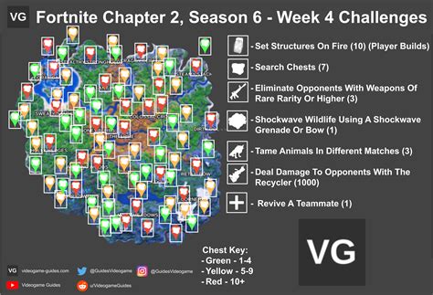 Chapter 2 Season 6 Week 4 Cheat Sheet Rfortnitebr
