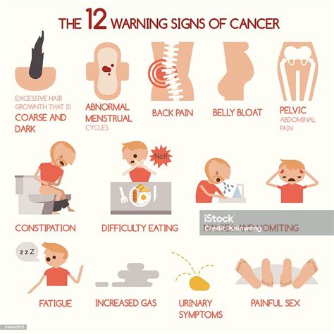 The 12 Warning Signs Of Cancer Stock Vector Art And More Images Of