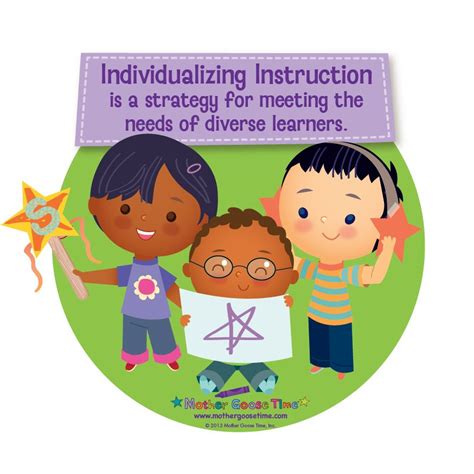 Individualizing Instruction Is A Strategy For Meeting The Needs Of