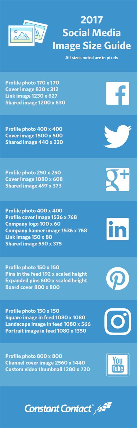 Social Media Image Sizes Guide Updated 2022 Constant Contact