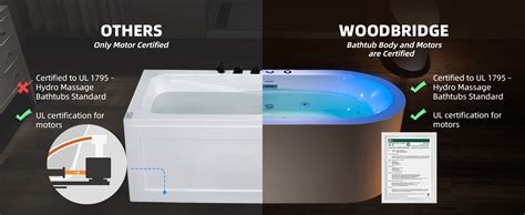 【woodbridge 66 12 X 31 78 Whirlpool Water Jetted And Air Bubble
