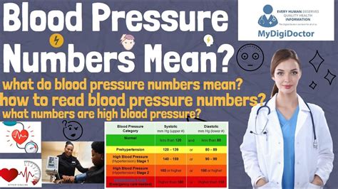 What Do Blood Pressure Numbers Mean Low Blood Pressure Or High Blood