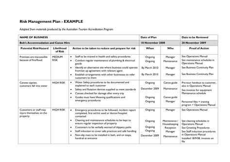 Sample Example And Format Templates 11 Sample Risk Management Plan