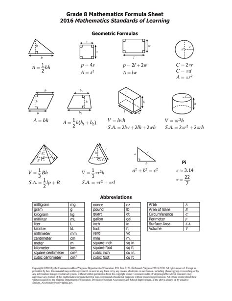 Middle Grades Formula Sheet Math 1320 Wgu Studocu