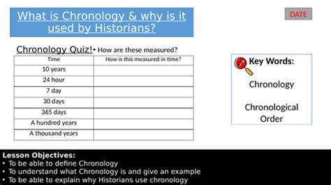 Lesson What Is Chronology And Why Is It Used By Historians Teaching