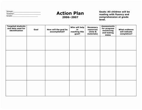 Sample Action Plan For Teachers Beautiful Action Plan Template Action