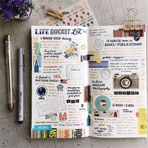 Travel Journal Pages And Scrapbook Inspiration Ideas For Travel