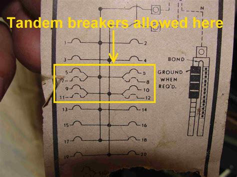 Electrical and electronic testing (1). Is it cheating to use tandem circuit breakers?