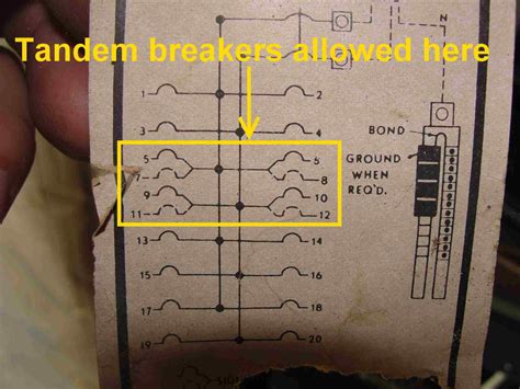 The circuit breakers in this panel tripped because of electrical activity and not the heat of the fire. Is it cheating to use tandem circuit breakers?