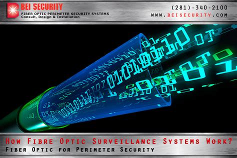 How Fibre Optic Surveillance Systems Work Bei Security Perimeter