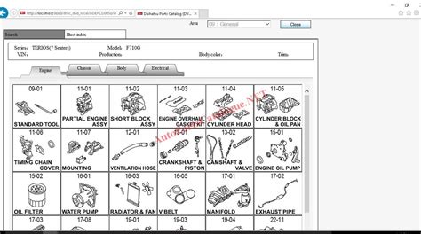 Daihatsu Genuine Parts Catalogue Online Reviewmotors Co