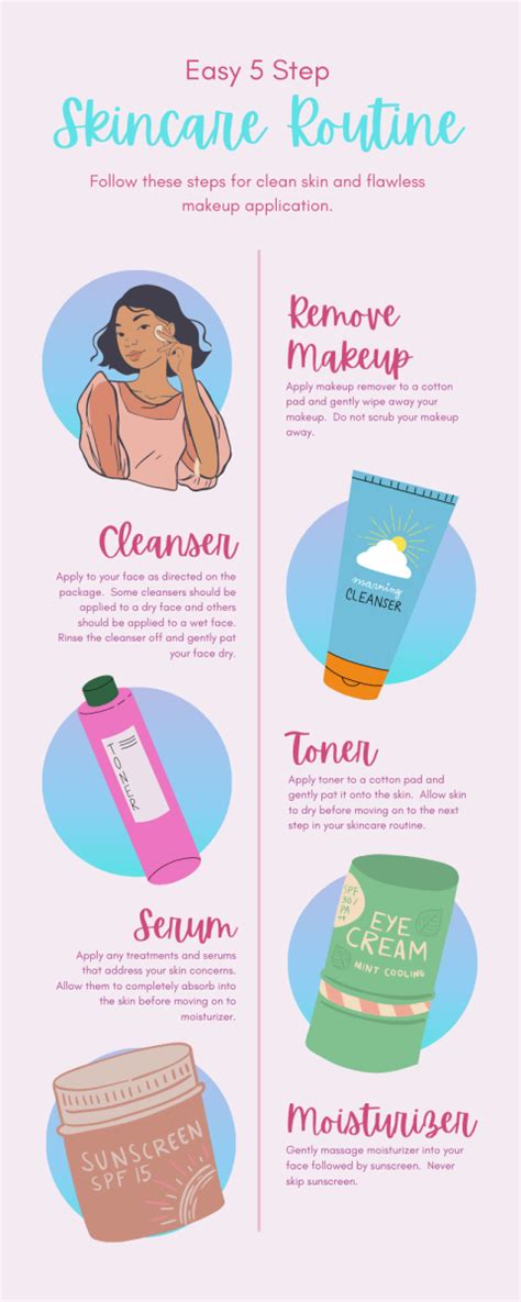 Steps To Washing Your Face Properly The Correct Order Bellatory