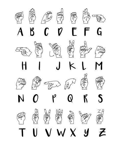 Asl Sign Language Alphabet Learner T Digital Art By P A Fine Art My Xxx Hot Girl
